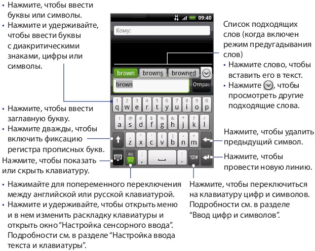Пользовательский обзор HTC Hero